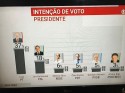 O conluio criminoso: Ibope/TV Globo/O Estado de São Paulo/TSE