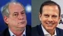 Ciro pode receber pena de até 10 anos e oito meses por difamar Doria