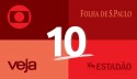 10 Perguntas que a Grande Mídia não consegue responder viralizam na rede