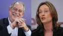 Ciro chama apoiadores de Lula de loucos em debate com Maria de Rosário (veja o vídeo)