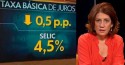 “Obrigada” a dar as boas notícias do governo, Rede Globo omite o nome de Bolsonaro (veja o vídeo)