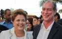 A estratégia por trás da “troca de farpas” entre Ciro e Dilma