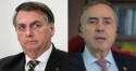 Declaração de Barroso sobre Bolsonaro gera tensão preocupante...