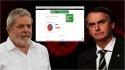 Uma surra federal!!! Qual Brasil você prefere: o de Lula ou o de Bolsonaro?