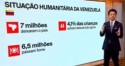 Globo perde de vez a noção e chama Maduro de ‘ditador moderno’ (veja o vídeo)