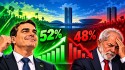 AO VIVO: Até no Datafolha Flávio dispara (veja o vídeo)