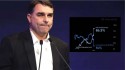 Polymarket aponta Flávio com 86% de chances de vencer Lula no 2º turno