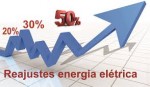 Porque políticos amam aumento de energia