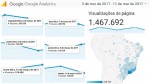 Jornal da Cidade Online firma-se como veículo de alcance nacional (veja os mapas de acesso e o vídeo)