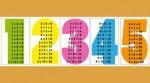 A importância da tabuada nas séries iniciais do ensino fundamental