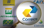 A privatização das estatais será benéfica?