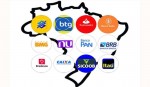 O Mercado Mandrake: A credibilidade das instituições financeiras brasileiras indo para o buraco