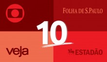10 Perguntas que a Grande Mídia não consegue responder viralizam na rede