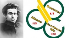 Antonio Gramsci e as eleições paritárias nas universidades