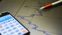 FMI elogia o Brasil e esquerda chora