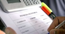 Institutos de Pesquisas ou Empresa de Pesquisas? (veja o vídeo)
