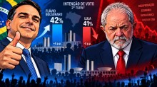 Pesquisa da Globo: Flávio fica à frente de Lula no 2º turno (veja o vídeo)