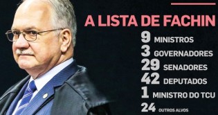 Classe política começa a gravar vídeos histéricos para se defender da lista de Fachin