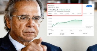 Novo recorde histórico: Índice Ibovespa ultrapassa os 110.000 pontos: Dólar caí