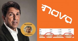 Números mostram que Partido Novo derrete sob o comando de Amoedo