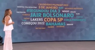 “Jair Bolsonaro" e “força presidente” explodem nos trending topics e Globo é obrigada a ‘engolir’ ao vivo (veja o vídeo)