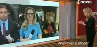 Jornalista da GloboNews esquece a câmera ligada e é flagrado com a mão nas partes íntimas (veja o vídeo)