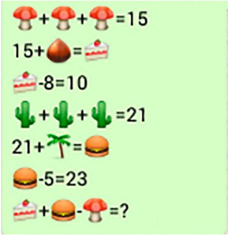 Eu curto Matemática - Jogo Uno Conceito: Equações de Primeiro Grau com Duas  Variáveis Objetivos: Compreender as possibilidades de solução de uma  equação de primeiro grau com duas variáveis. Materiais: Impressão colorida