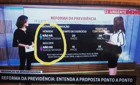 Globo News usa gráfico exibindo meninos de azul e meninas de rosa e revela a hipocrisia