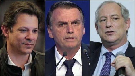 Os inéditos números das pesquisas de uma hipotética eleição presidencial em 2022