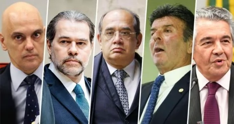 Ministros do STF