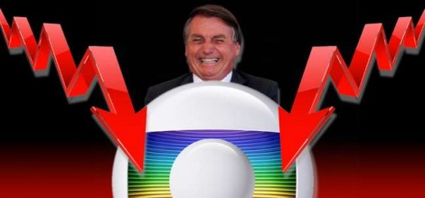 O corte de verbas públicas e o prejuízo estrondoso da Rede Globo