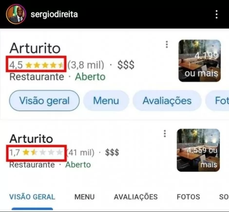 Ex-presidente da Fundação Palmares, Sérgio Camargo, fez questão de divulgar avaliação (Reprodução/Internet)