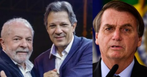 IBGE expõe o trabalho do Governo Bolsonaro e fica claro o "desastre" da dupla Lula e Haddad