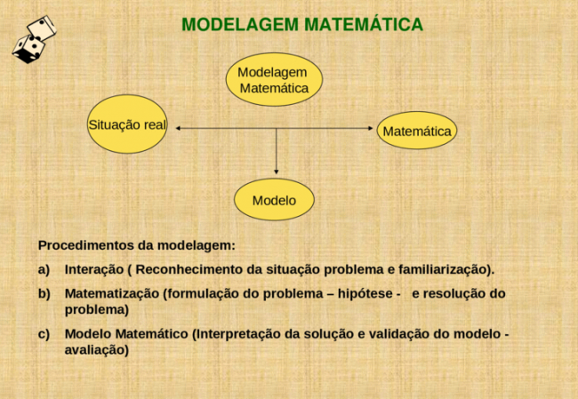 Imagem em destaque