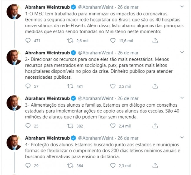 Publicações de Abraham Weintraub no Twitter
