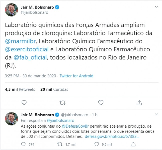 Publicações de Jair Bolsonaro no Twitter
