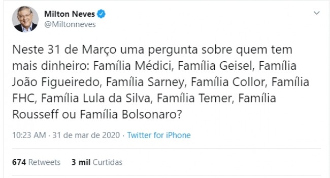 Publicação de Milton Neves no Twitter