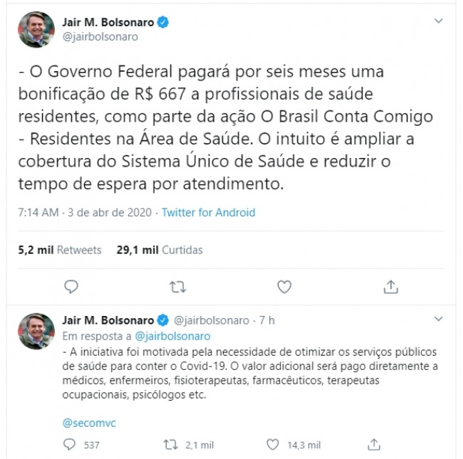 Publicações de Jair Bolsonaro no Twitter