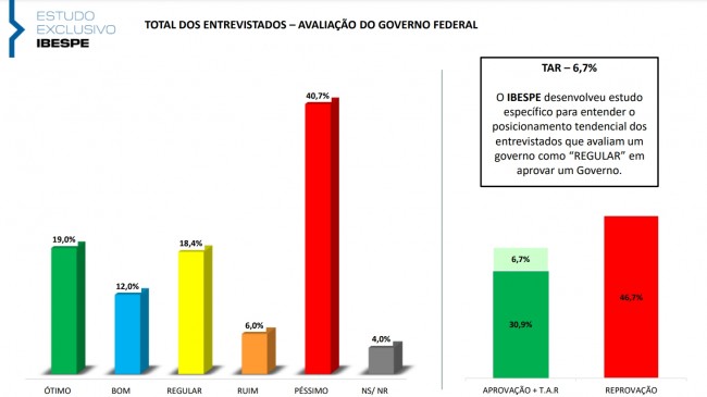 Imagem em destaque