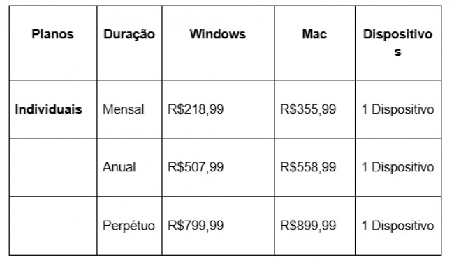Imagem em destaque