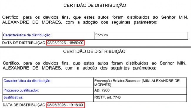 Imagem em destaque