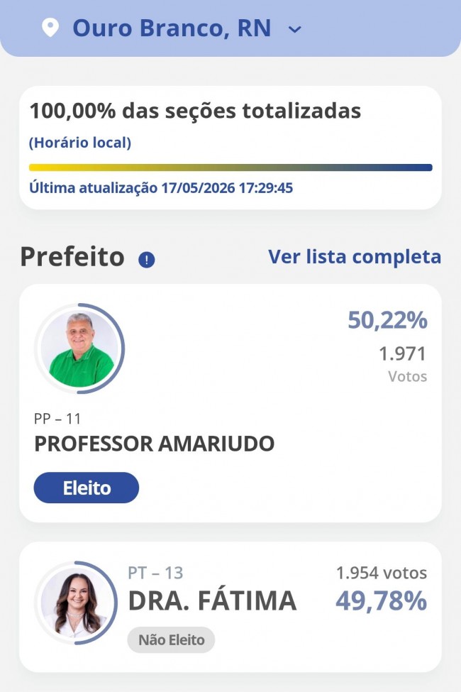Imagem em destaque