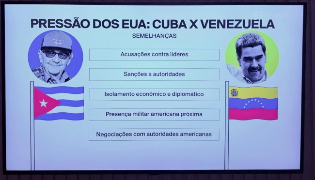 Imagem em destaque