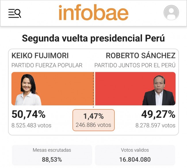 Imagem em destaque
