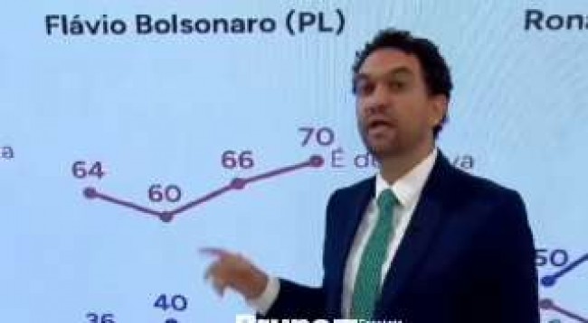Imagem em destaque