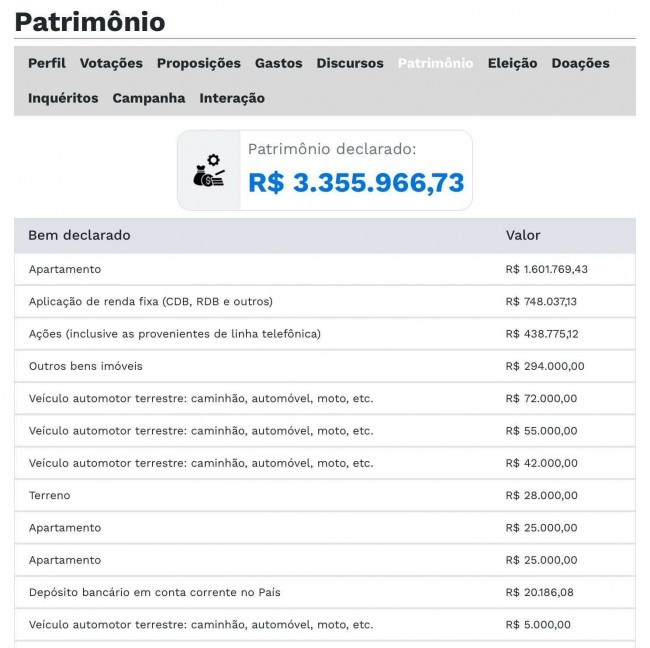 Imagem em destaque