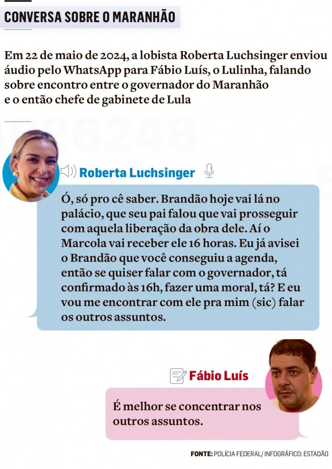 Imagem em destaque