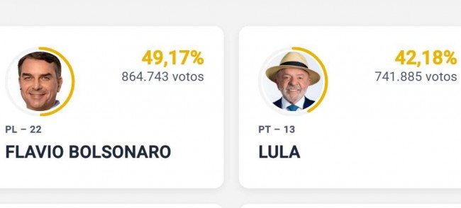 Imagem em destaque