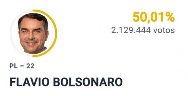 Imagem em destaque