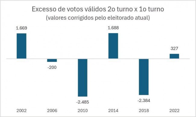 Imagem em destaque